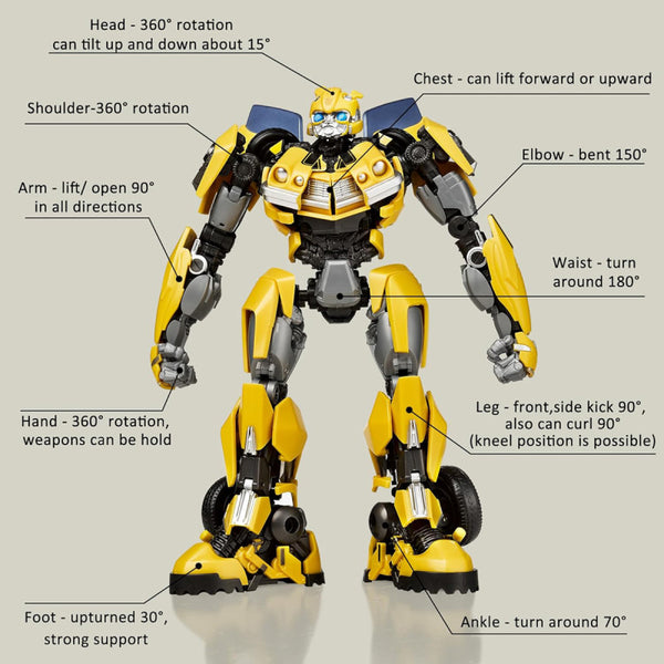 Transformers Rise of the Beasts Advanced Model Kit 16cm - Bumblebee - YPAMKM7BB