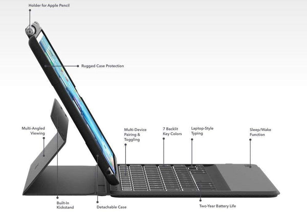 Zagg Rugged Messenger Keyboard for iPad 9.7" 2017/2018 - Qwerty UK - Black - I10REU-BBU