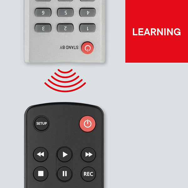 One For All Contour TV Universal Remote Control | Replacement for all types of TVs - Black - URC1210